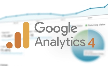 Google Analytics 4 πως να μετράς τις πωλήσεις σου στο GA4 μέσω GTM